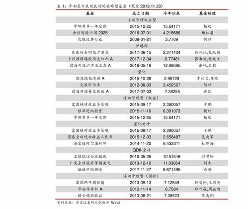 600180質(zhì)押率 600180股票