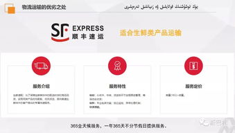 關于產品包裝與物流運輸