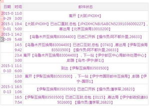 海淘物流記錄能否顯示商品是否被稅？
